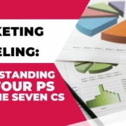 Marketing Mix Modeling Understanding the Four Ps and the Seven Cs