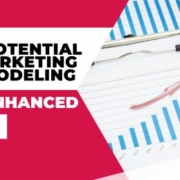 The Potential of Marketing Mix Modeling for Enhanced ROI