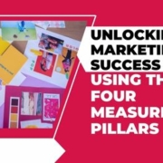 Unlocking Marketing Success Using the Four Measurement Pillars